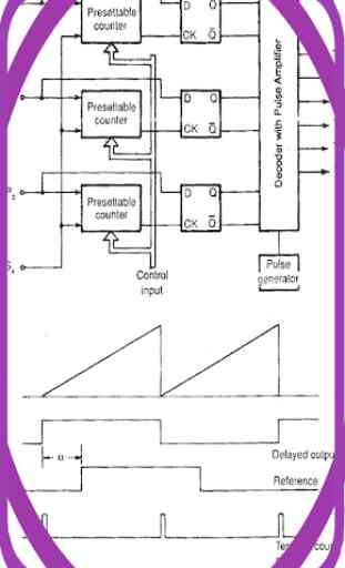 inverter control circuit 4