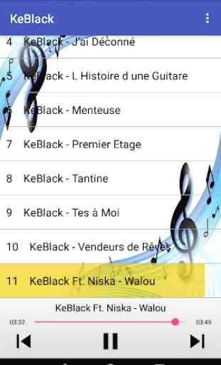 KeBlack Music 2019--(SANS INTERNET) 3