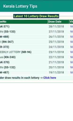 Kerala lottery prediction 2