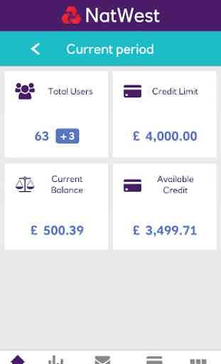 NatWest ClearSpend 1