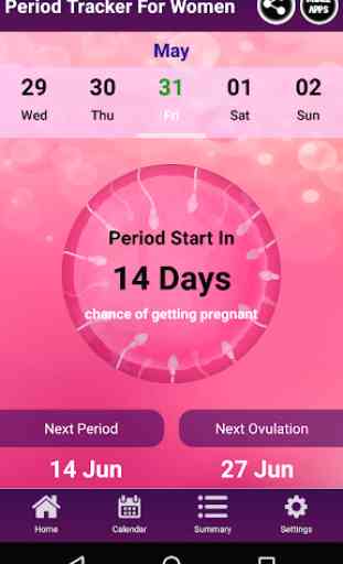 Period Tracker For Women 3
