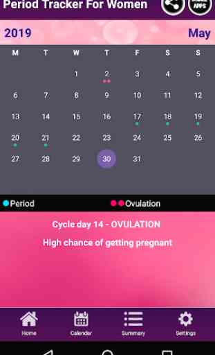 Period Tracker For Women 4