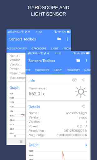 Sensor Toolbox - Toolbox Sensor Suite 1