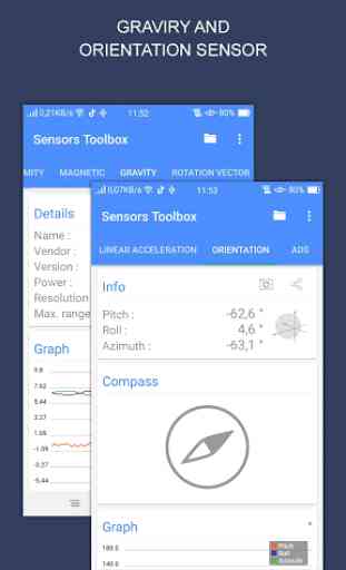 Sensor Toolbox - Toolbox Sensor Suite 2