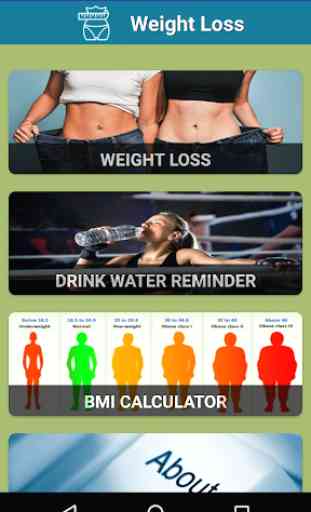 Weight Loss Tips and Tricks 3
