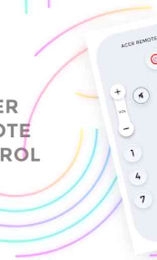 Acer TV Remote Control 1