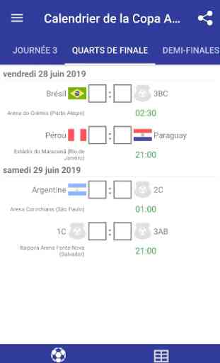 Calendrier de la Copa América 2019 Brésil 3