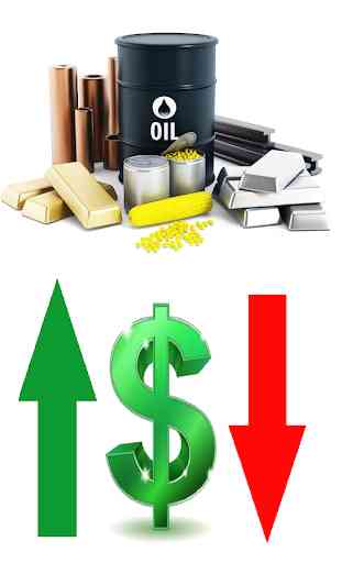 Commodities Market Prices Commodity Futures Index 1