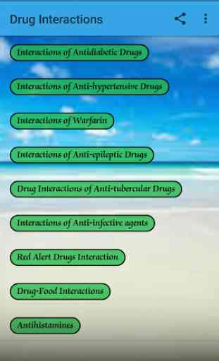 Drug Interactions 1