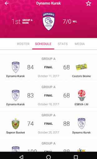 FIBA EuroLeague Women 2019-20 4