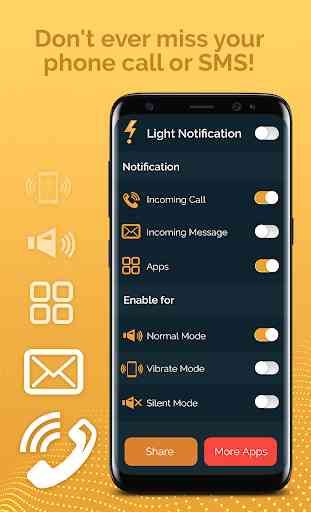Flash Alerte SMS, appel et notification LED 2