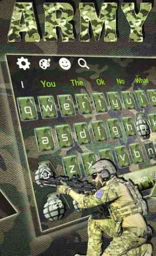 Green Army Camouflage Keyboard 2