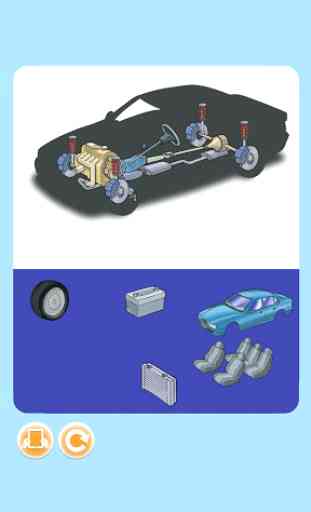 Imagerie de l'automobile interactive 4