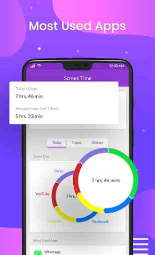 Mobile Screen Time Tracker 2