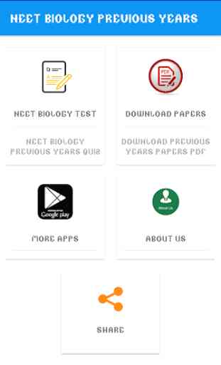 NEET BIOLOGY PREVIOUS YEARS PAPERS 1
