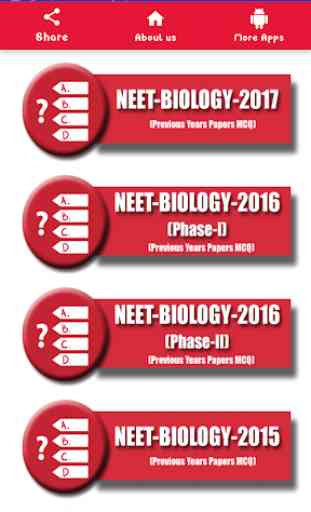 NEET BIOLOGY PREVIOUS YEARS PAPERS 2