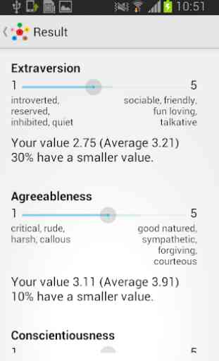 Personality Test Big Five 2