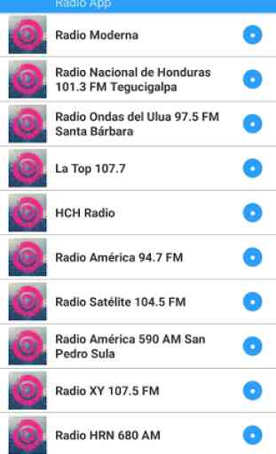 radio américa honduras Noticias Honduras 1