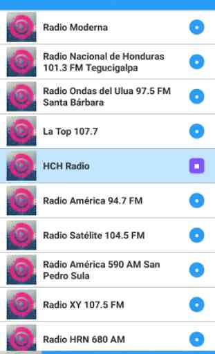 radio américa honduras Noticias Honduras 3