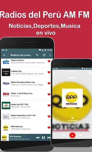 Radios del Peru - Radios Peruanas en Vivo 2