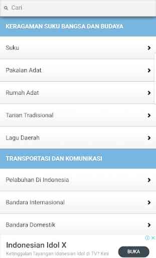 Rangkuman Pengetahuan Umum Lengkap RPUL Indonesia 4