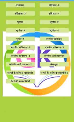 RRC/RRB Group D-2019 Exam Study Material in Hindi 2