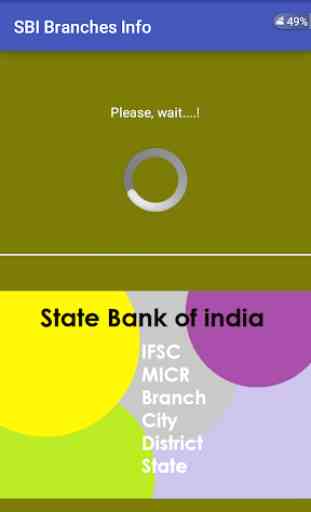 SBI Branches Info 1