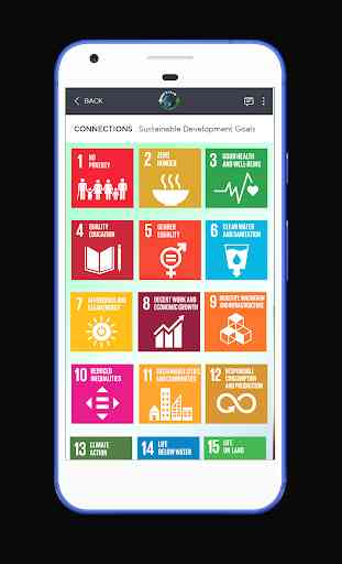 SDG Connections 1