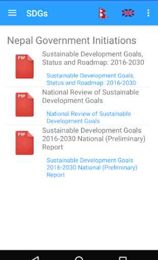 SDG-Nepal 2