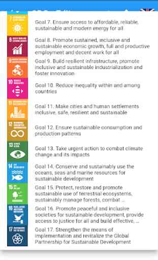 SETI for SDGs SCORECARD 3