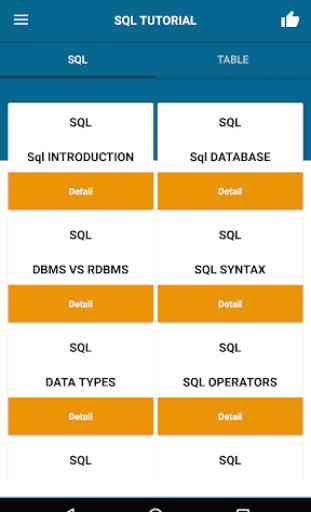 SQL Tutorial - Learn SQL 1