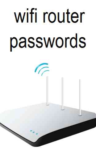Wifi Router Passwords 2