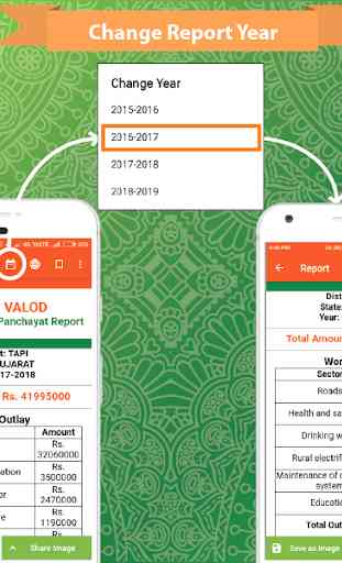 Digital Janta - Gram Panchayat Report Card 3