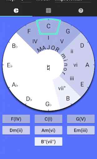 Easy Circle of Fifths (no ads, 100% free) 1