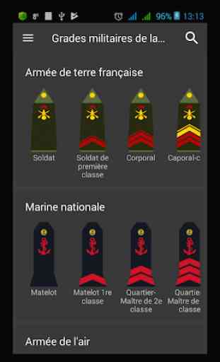 Grades militaires de la France 1
