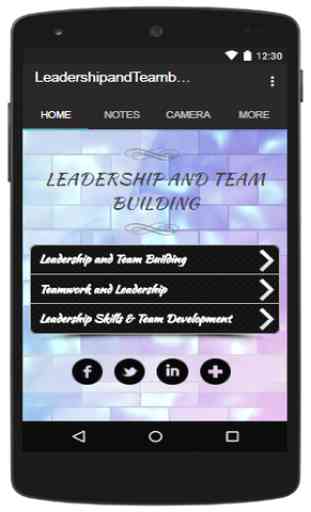 Leadership And Team Building 4