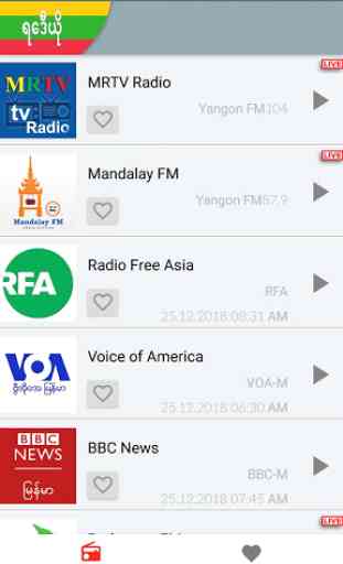 MYANMAR RADIOS 2
