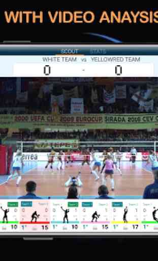 NS Volley Scout PRO: The Scouting Tool 3