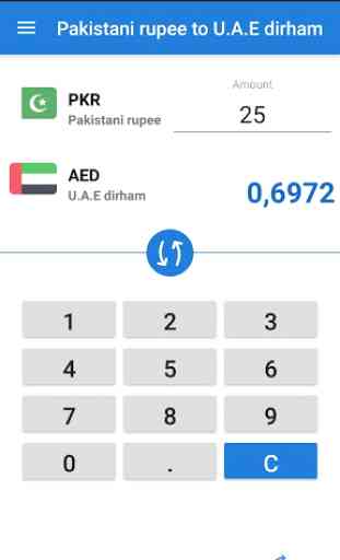 Pakistani Rupee UAE Dirham / PKR to AED Converter 1