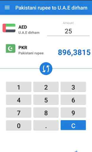 Pakistani Rupee UAE Dirham / PKR to AED Converter 3