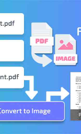PDF to Image Converter in JPG and PNG 1