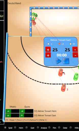THSA-X Handball Spiel Statistik Analyse 1