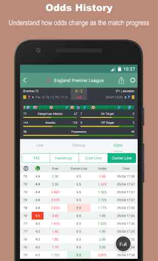 TotalScore - Football Prediction and soccer stats 4