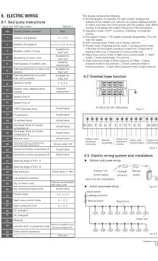 Carrier X-Power - Service and installation manual 3