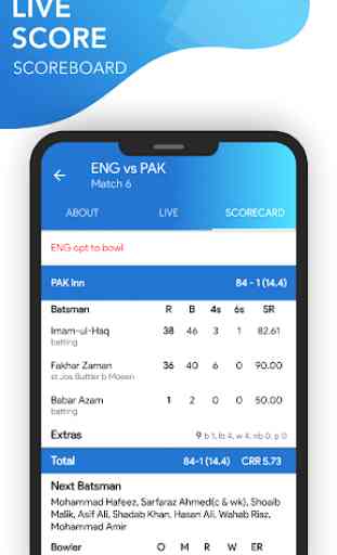 Cricket World Cup 2019 - Live Cricket Score 3