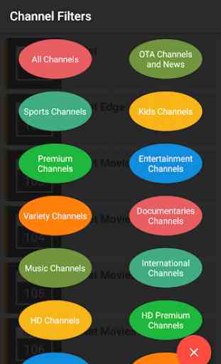 Digital TV Channel List 3