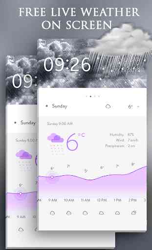 Free Live Weather On Screen 1