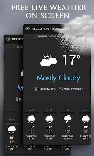 Free Live Weather On Screen 2