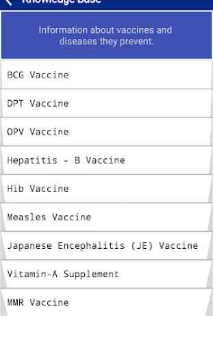 Immunization Schedule 3