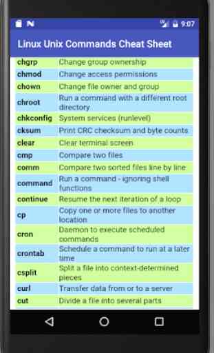 Linux Unix Commands Cheat Sheet 2
